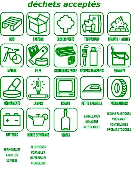 Déchets acceptés